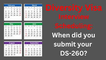 New Factors Affecting Interview Scheduling # 1