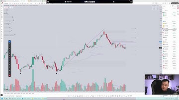 Sử dụng phân phối chuẩn để nhận dạng cung cầu và logic view lệnh ngày 20 10 2025