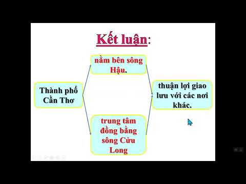 Địa lý Lớp 4 - Tuần 25 - Bài: Thành phố Cần Thơ