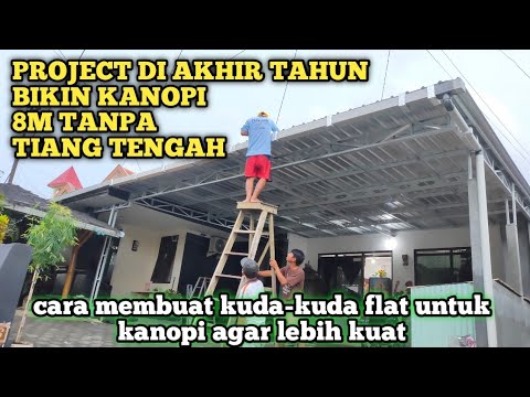 Video: Berapa ukuran bingkai 8x8?