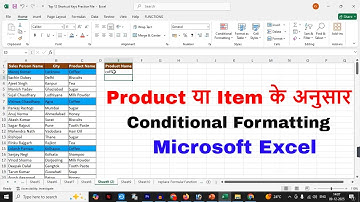 Product या Item के अनुसार Conditional Formatting in Excel | Microsoft Excel Conditional Formatting