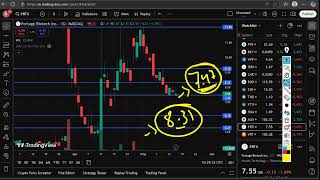 PRTG Stock (Portage Biotech stock) PRTG STOCK PREDICTION PRTG STOCK analysis PRTG stock news today