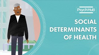 Social Determinants of Health