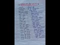 वर्तमान में कौन किया है? 👍😲(Gk)#youtube shorts video#✨