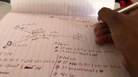 CCNA for ALL   CCNA For All   Access list Standard