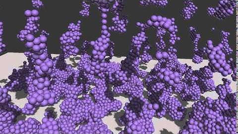 3ds Max - Ephere Lucid Physics (Beta) - Foam Rain