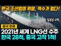 [중국반응] 21년 세계 대형LNG선 한국 28척, 중국 단 1척 수주 l 한국 조선업의 위엄 l 중국과 일본은 상대가 안돼!