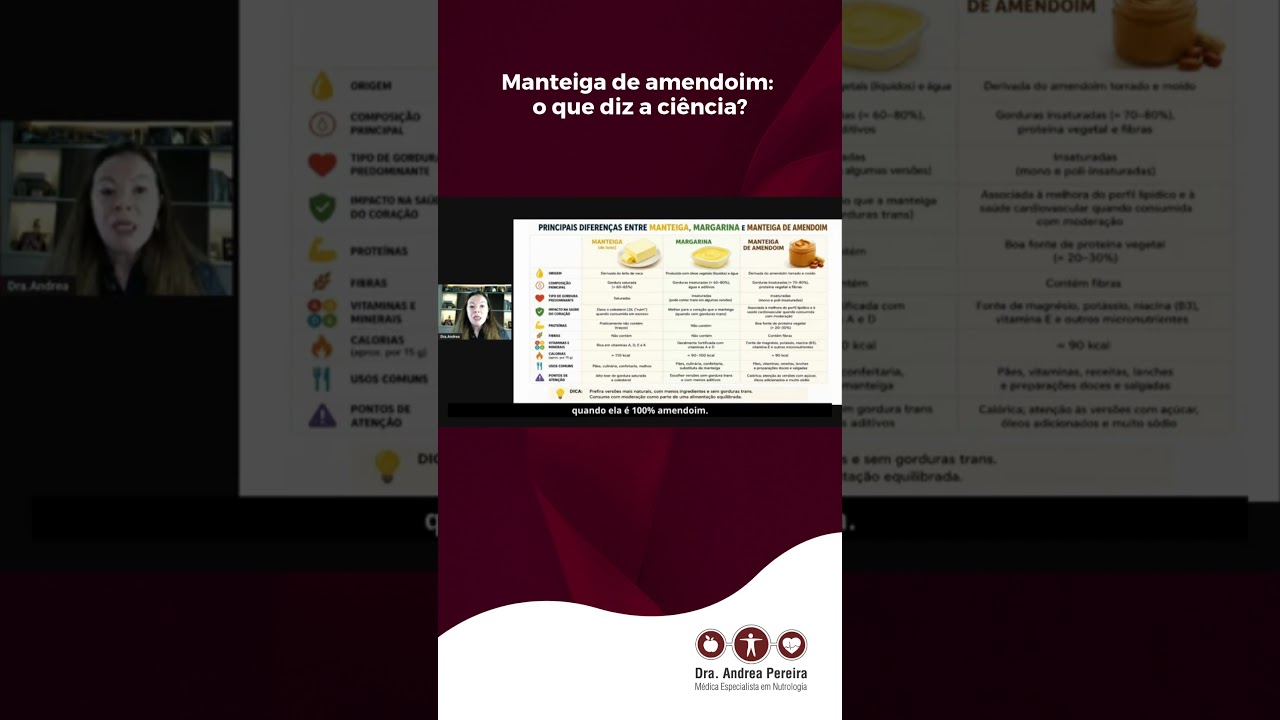 Manteiga de amendoim: o que diz a ciência?