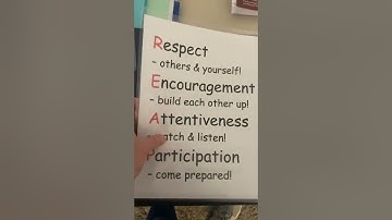 Classical Conversations Director Helps:  Tutor and Sub info binders