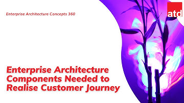 Enterprise Architecture Components Needed to Realise the Customer Journey   |   EA Concepts 360