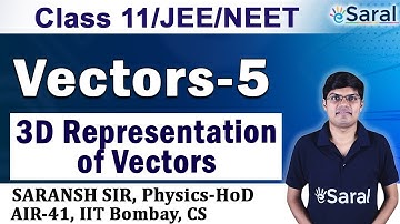 Vectors | 3D Representation of Vectors | Class 11, JEE, NEET Physics | Saransh Sir - eSaral