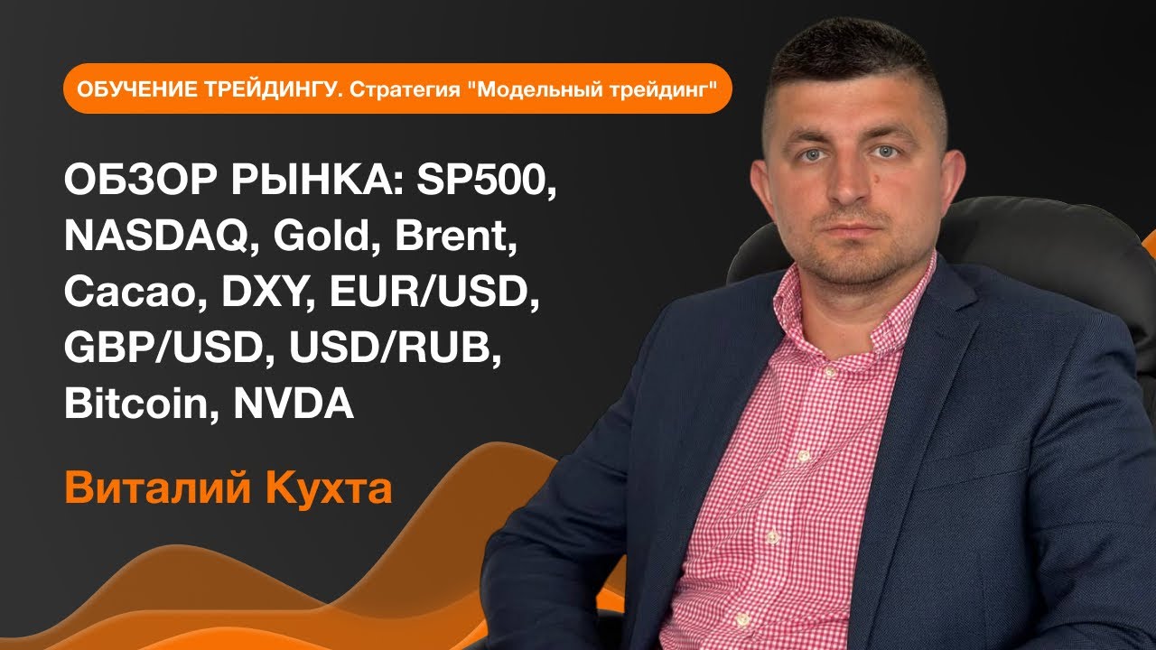 sp500-nasdaq-gold-brent-cocoa-dxy-eur-usd-gbp-usd