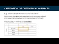 Exploring relationships between variables in SPSS