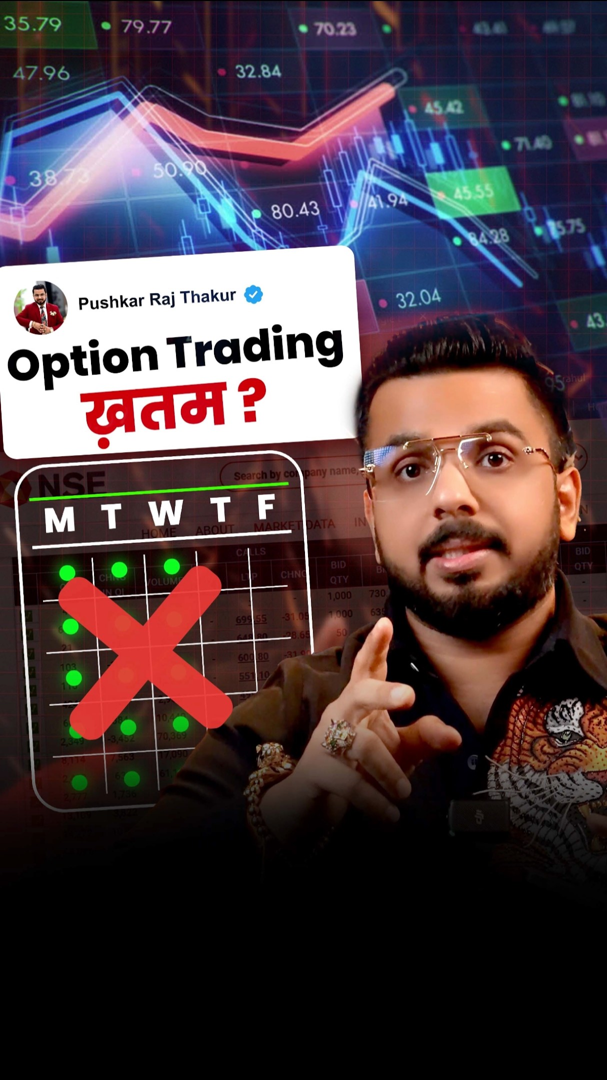Option Trading ख़त्म?