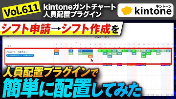 シフト管理と案件アサインをまとめて効率化！じぶんページ×人員配置プラグインの実践例_Vol611