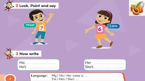 Connect Plus 1 Unit 1 Mr Ahmed Swelam