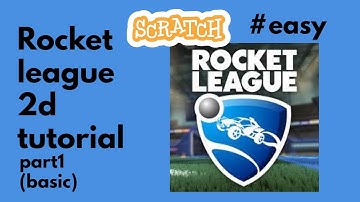 How to make Rocket League 2d on scratch part 1 (basic game)