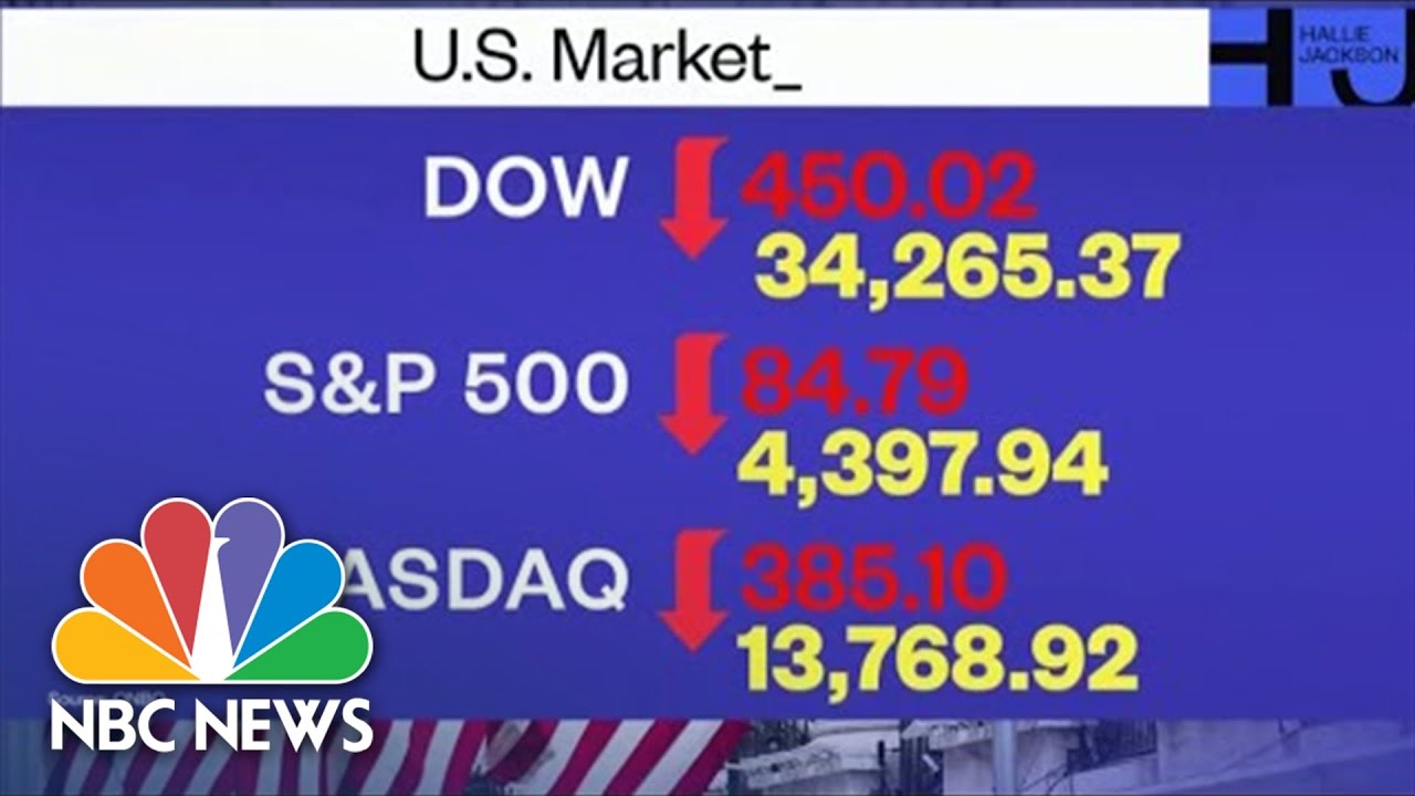 U.S. Stock Market Has Worst Week Since 2020