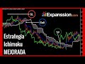 🏆Estrategia Ichimoku MEJORADA 💲💲💲 Una auténtica MARAVILLA