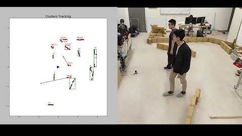 2D lidar tracking test