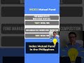 Index Mutual Fund in the Philippines