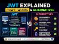 What is JWT Token? How It Works + Alternatives Explained