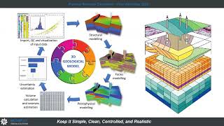 Day 02: Practical Reservoir Simulation_Free Webinar