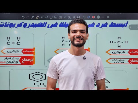 ملخص شرح العضوية كاملة
