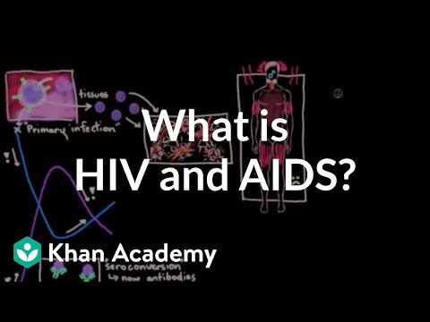 What is HIV and AIDS? | Infectious diseases | NCLEX-RN | Khan Academy