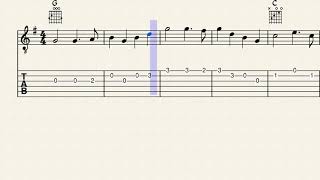 Miniatura del video "Scotland The Brave - Easy Guitar Sheet Music with Tabs & Chords"