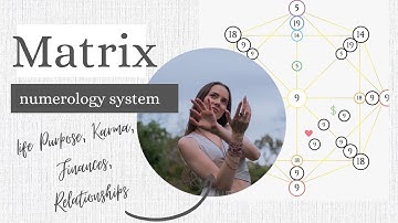 Matrix Numerology - learn about this new and extremely accurate numerology system