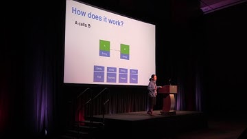 All Things Open 2018 - Lin Sun, IBM - Istio, Weaving, Securing and Observing Microservices