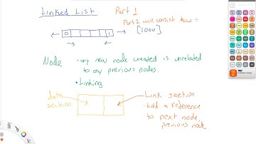 Linked List Data Structure - Part 1