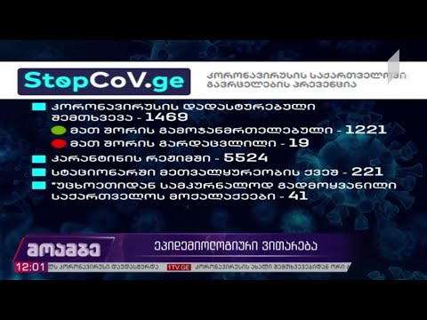 კორონავირუსი - ​ეპიდემიოლოგიური ვითარება საქართველოში