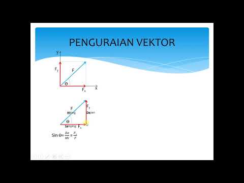 pENGURAIAN VEKTOR FISIKA KELAS X - YouTube