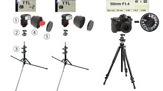 Off-Camera Flash - STEP BY STEP GUIDE