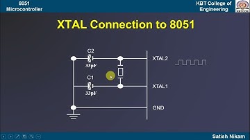 Oscillator circuit for 8051 Microcontroller