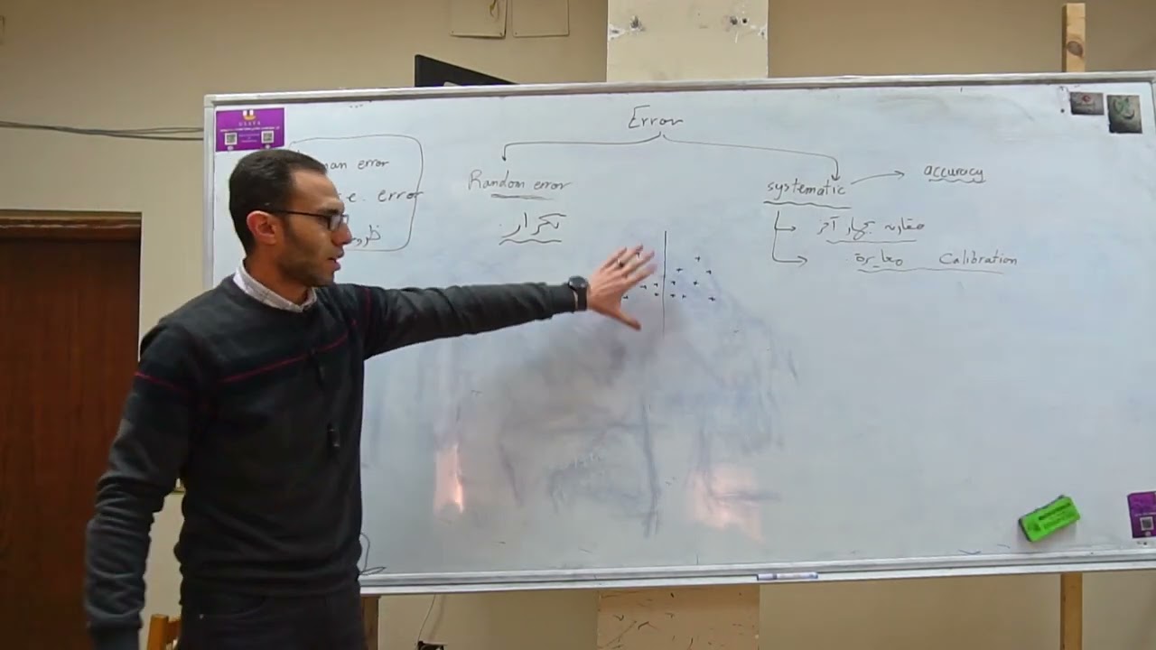 قياسات 4 (1 تصنيف الخطأ - عشوائي/منهجي) 21/22