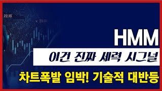 HMM, 2년 만에 다시 &#39;그때 그 주식&#39; 됩니다  주가 방향 완전 분석 앞으로 이렇게 흘러갑니다.