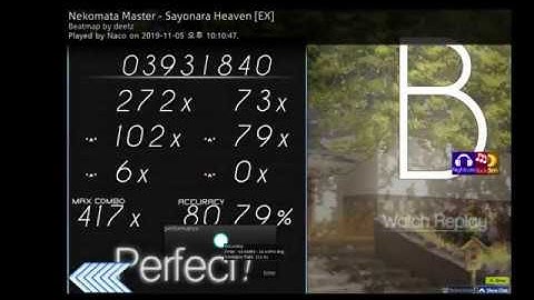 osu! Nekomata Master - Sayonara Heaven (deetz) [EX] HD,NC,HR FC