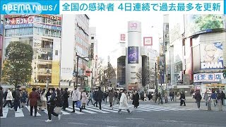 全国の感染者数4万9854人　4日連続で過去最多を更新(2022年1月21日)