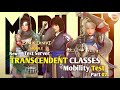 New TRANSCENDENT Classes and Mobility Test Test Server New TRANSCENDENT Classes and Mobility Test Test Server