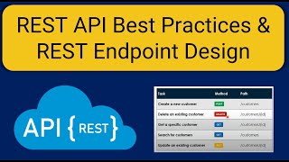 REST API Best Practices - REST Endpoint Design | REST API: Key Concepts, Best Practices and Benefits