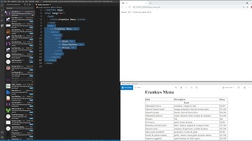 Part 1 - Create a basic restaurant menu using HTML and CSS