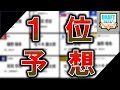 ２０２３年１２球団ドラフト１位予想　『阪神』『広島』『横浜DeNA』『巨人』『ヤクルト』『中日』『オリックス』『ロッテ』『ソフトバンク』『楽天』『西武』『日ハム』