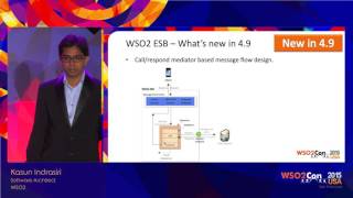 WSO2Con USA 2015 : An Introduction to the WSO2 Integration Platform