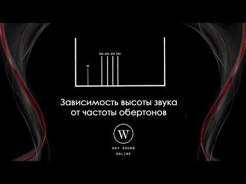 Видео: В закрытой органной трубе частота основного тона?