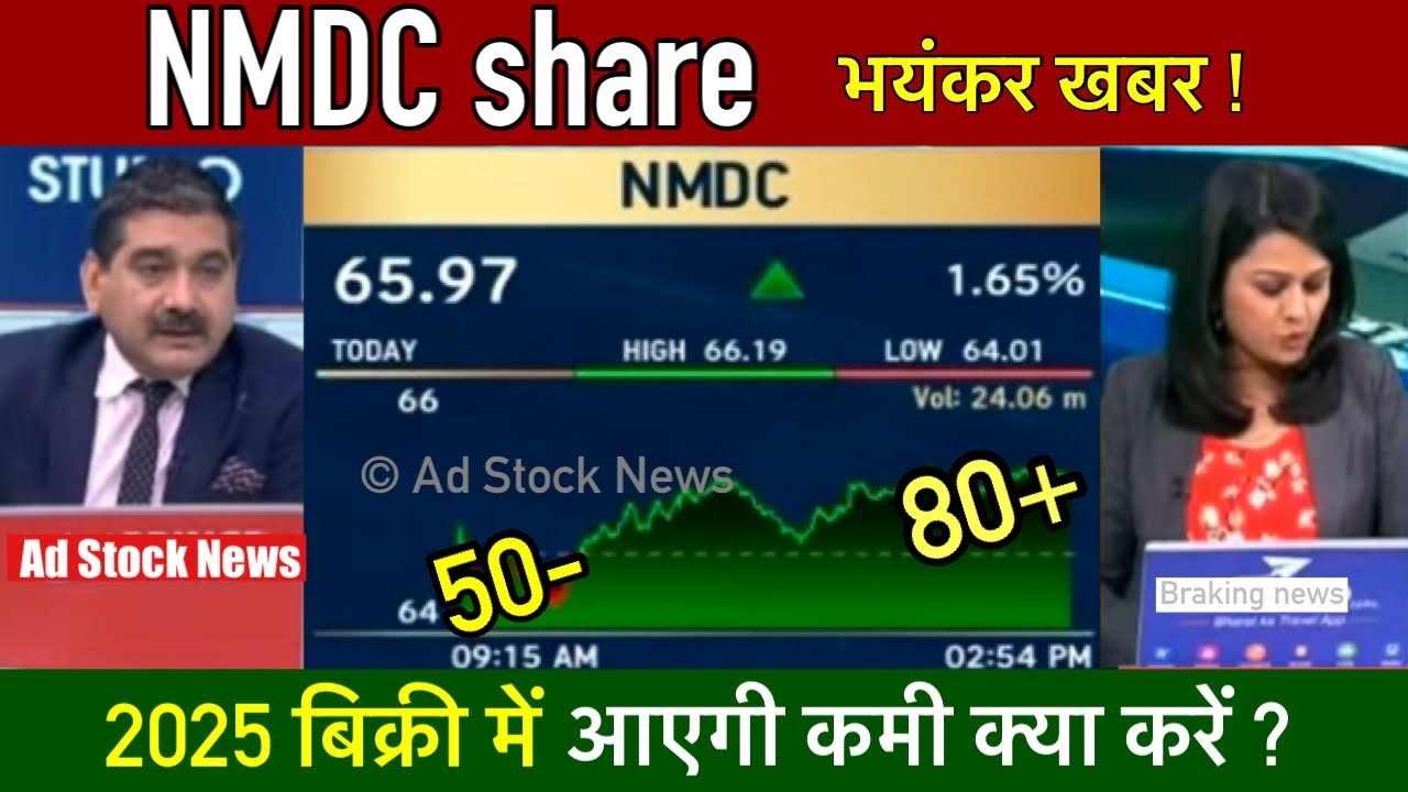 nmdc-share-latest-news-today-hold-or-sell-nmdc-share-news-today-youtube