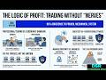 Trading:Beyond Nerves and Luck (Telugu)The ONLY Trading Psychology for PROFIT in stock market trade