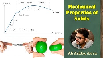 Physics of Solids | Lecture 1 - Mechanical Properties of Solids | Ali Ashfaq Awan